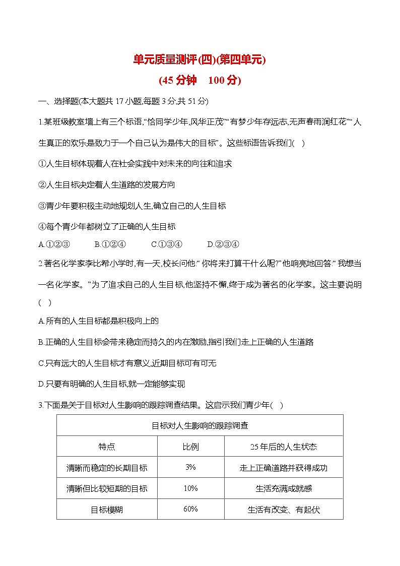【单元检测】道德与法治七年级上册 第四单元 追求美好人生 质量测评（含答案）第1页