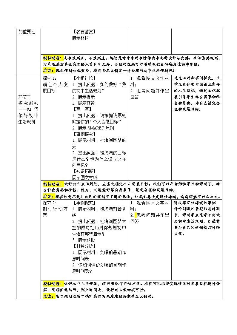 初中道德与法治人教版2024七年级上册 规划初中生活 教案第2页