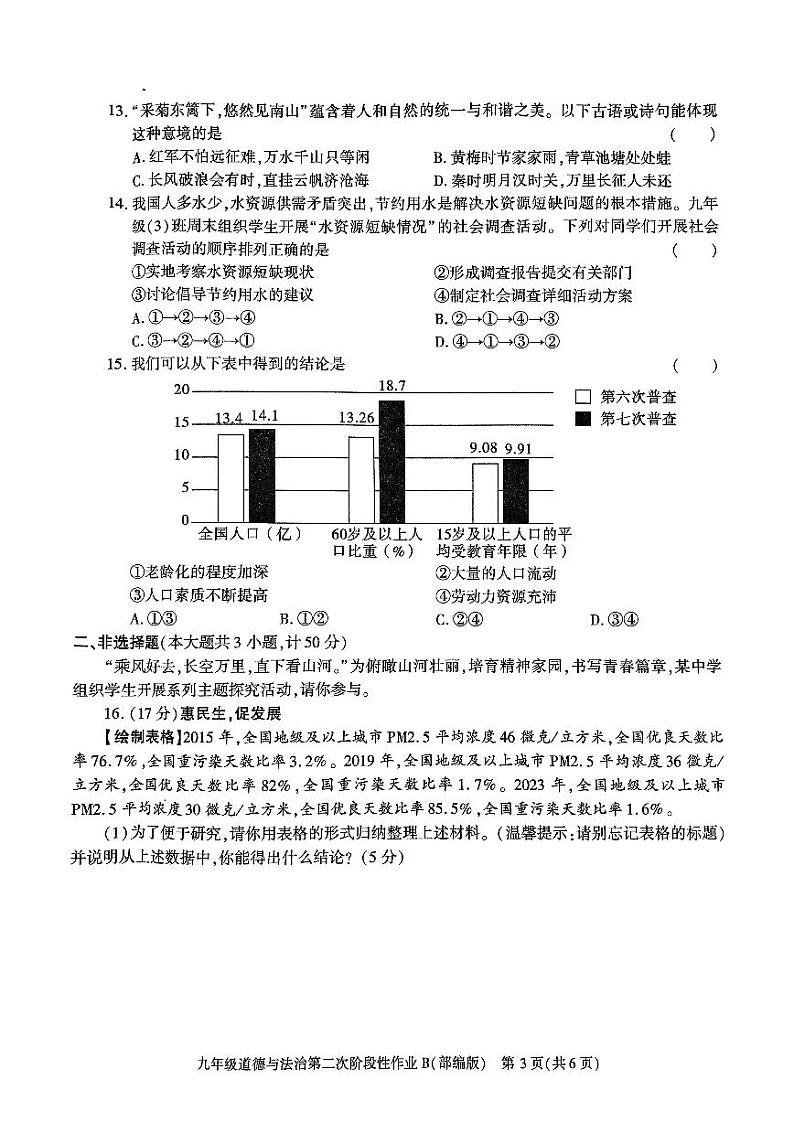 陕西省咸阳市秦都区2024-2025学年九年级上学期12月月考道德与法治试题第3页
