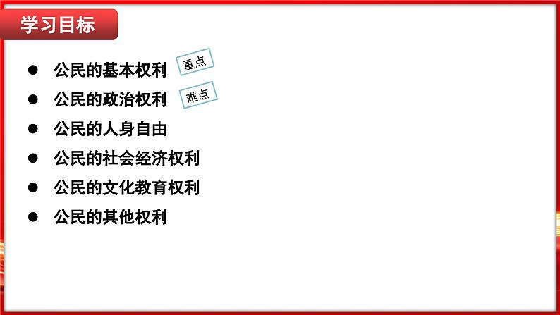 3.1 公民基本权利（课件）-2024-2025学年统编版道德与法治八年级下册第6页