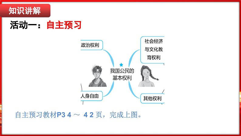 3.1 公民基本权利（课件）-2024-2025学年统编版道德与法治八年级下册第7页