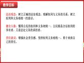 4.2 依法履行义务（课件）-2024-2025学年统编版道德与法治八年级下册