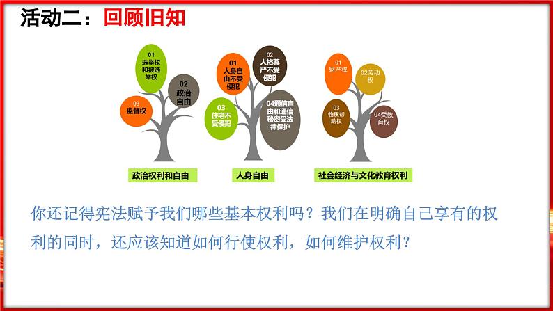 7.2 自由平等的追求（课件）-2024-2025学年统编版道德与法治八年级下册第8页