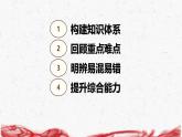 统编版（2024新版）七年级上册道德与法治第四单元追求美好人生 复习课件