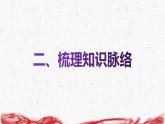 統(tǒng)編版（2024新版）七年級(jí)上冊(cè)道德與法治第三單元珍愛我們的生命 復(fù)習(xí)課件