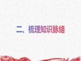 统编版（2024新版）七年级上册道德与法治第二单元成长的天空 复习课件