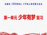 統(tǒng)編版（2024新版）七年級(jí)上冊(cè)道德與法治 第一單元少年有夢(mèng)復(fù)習(xí)課件