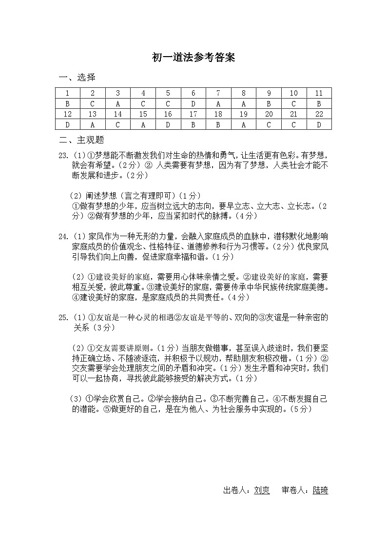 江苏省苏州工业园区星海实验初级中学2024-2025学年七年级上学期期中考试道德与法治试卷答案第1页