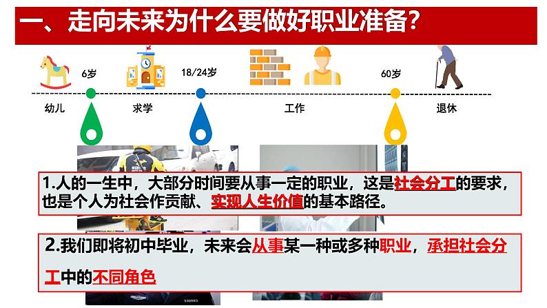 部编版2024-2025学年道德与法治九年级下册第三单元第六课《多彩的职业》课件第4页