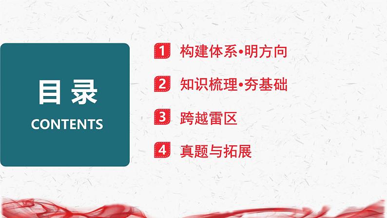 2025年道德与法治二轮专题复习课件：我与自身、我与集体第2页