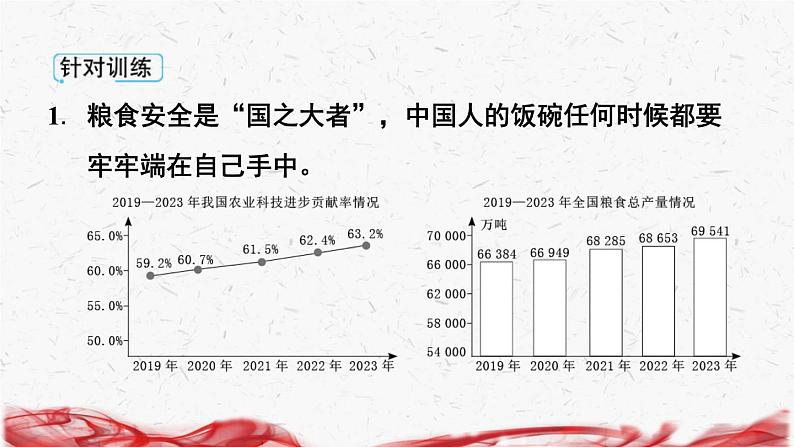 2025年道德与法治二轮专题复习：非选择题  答题技巧课件第4页