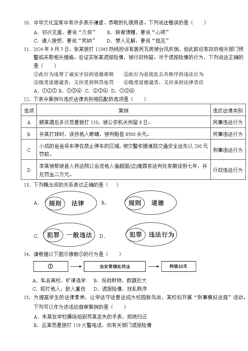 云南省保山市智源初级中学2024-2025学年八年级上学期12月月考道德与法治试卷-A4第2页