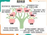 部编人教版初中道德与法治九年级下册 7.1回望成长 课件