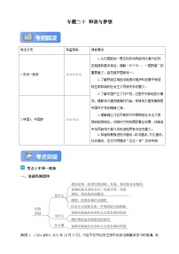 专题二十 和谐与梦想（含解析）-【新课标·新思维】2025年中考道德与法治一轮复习学案（含解析）