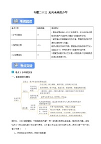 专题二十三 走向未来的少年（含解析）-【新课标·新思维】2025年中考道德与法治一轮复习学案（含解析）