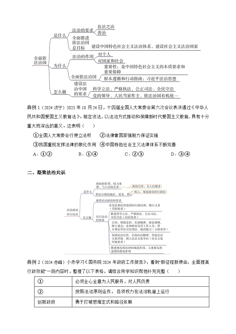 专题十八 民主与法治（含解析）-【新课标·新思维】2025年中考道德与法治一轮复习学案（含解析）第3页
