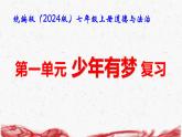 統(tǒng)編版（2024版）七年級(jí)上冊(cè)道德與法治第一單元少年有夢(mèng) 復(fù)習(xí)課件