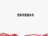 统编版（2024版）七年级上册道德与法治第二单元 成长的时空 复习课件