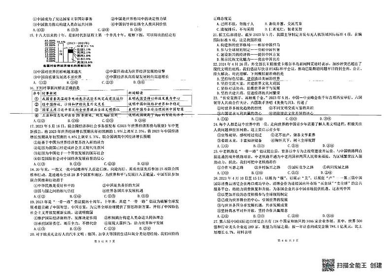 福建省漳州市第一外国语学校2024-2025学年九年级上学期12月月考道德与法治试题第2页