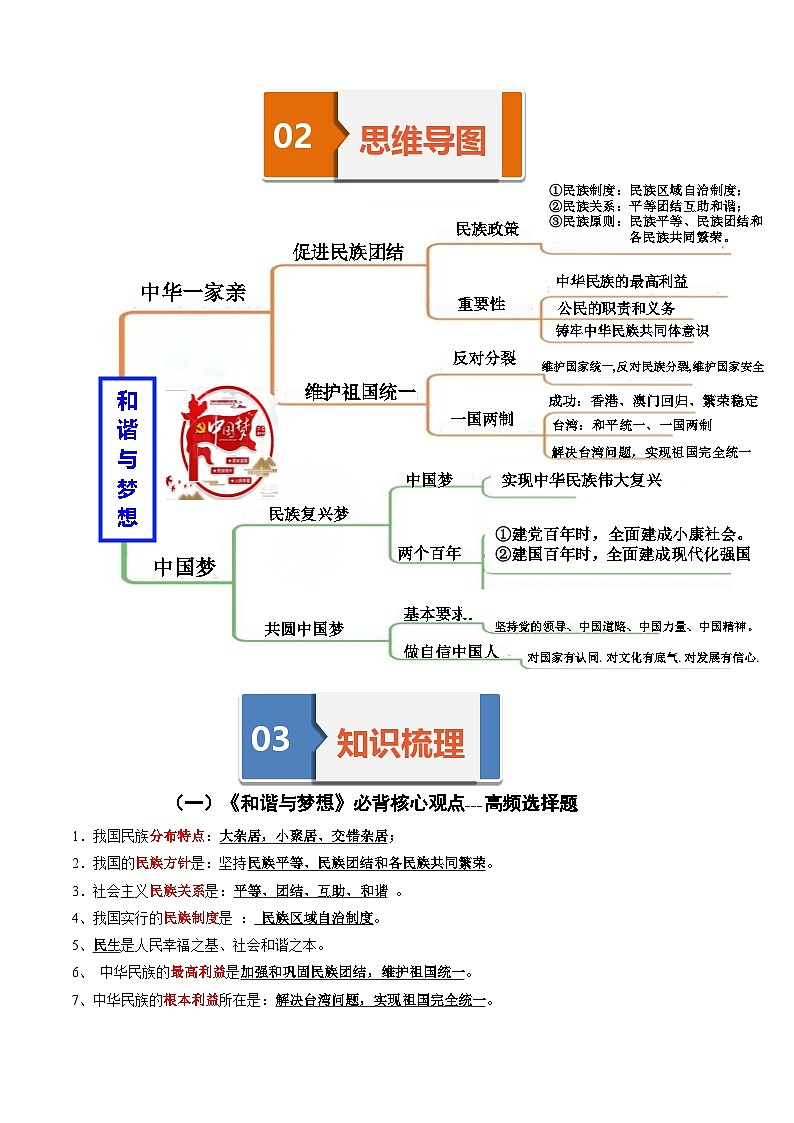 专题20 和谐与梦想  导图 梳理 真题 易错 -2025年中考道德与法治一轮复习知识清单（通用版）第3页