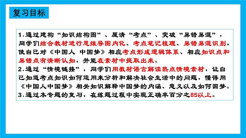 专题03 中国人 中国梦-2025年中考道德与法治一轮复习全考点精讲课件（全国通用）（作业评奖）第2页