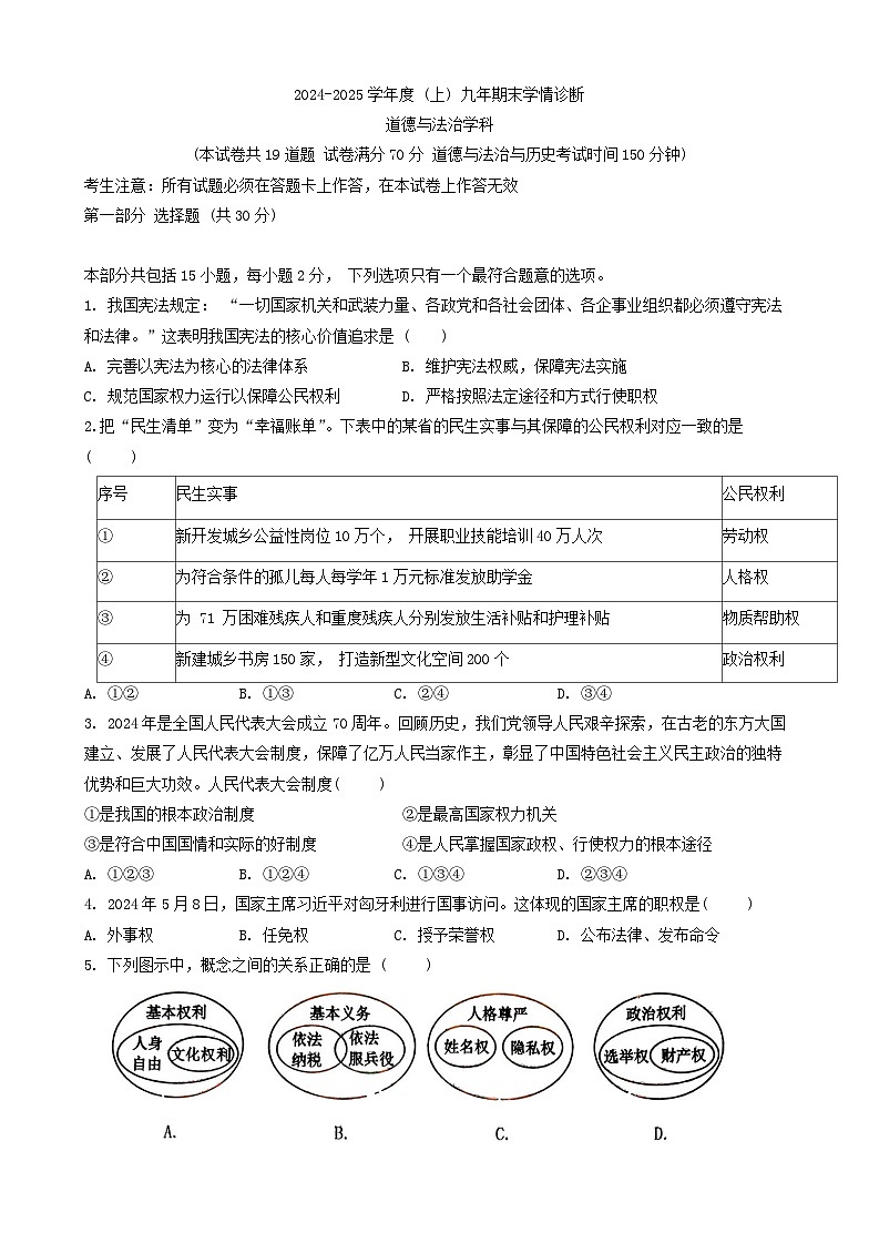 辽宁省沈阳市大东区2024-2025学年九年级上学期期末学情诊断道德与法治试卷（含答案）第1页