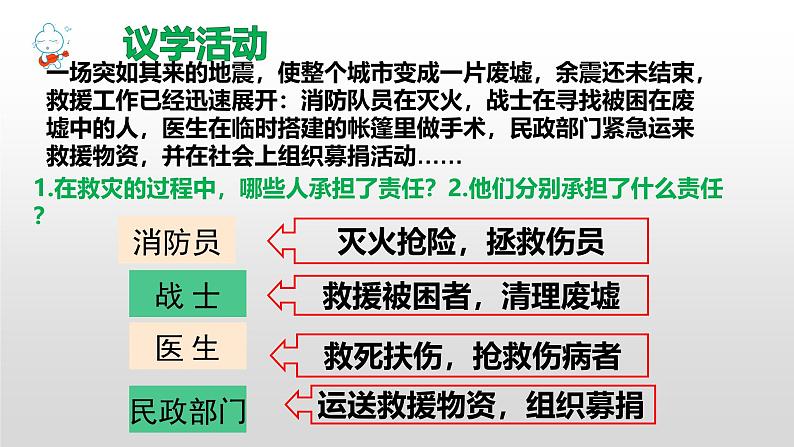 部编人教版初中道德与法治八年级上册 《6.1我对谁负责 谁对我负责》议题式教学课件第6页