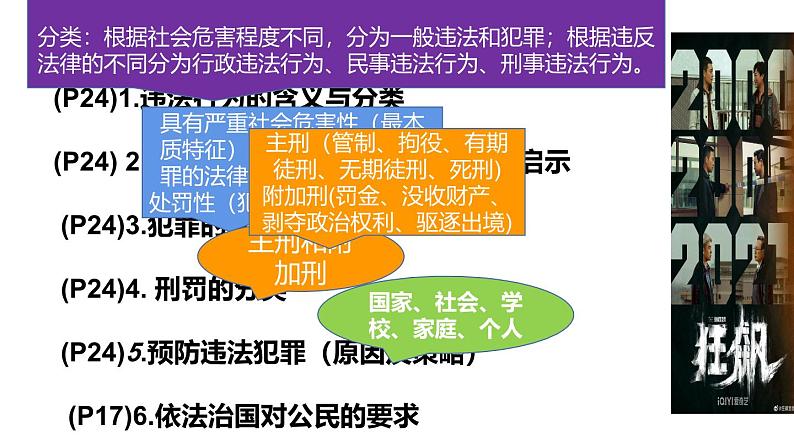 2024年中考享权利履义务 让法常驻心间 教学课件第6页