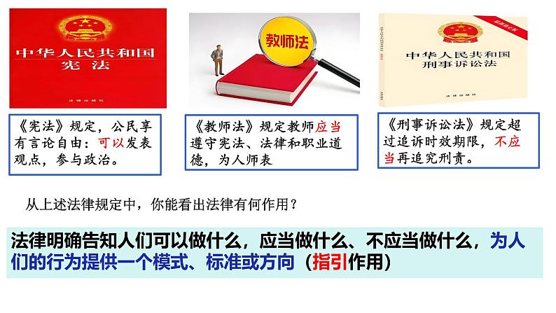 人教版初中道德与法治八上第二单元5.1法不可违课件第3页
