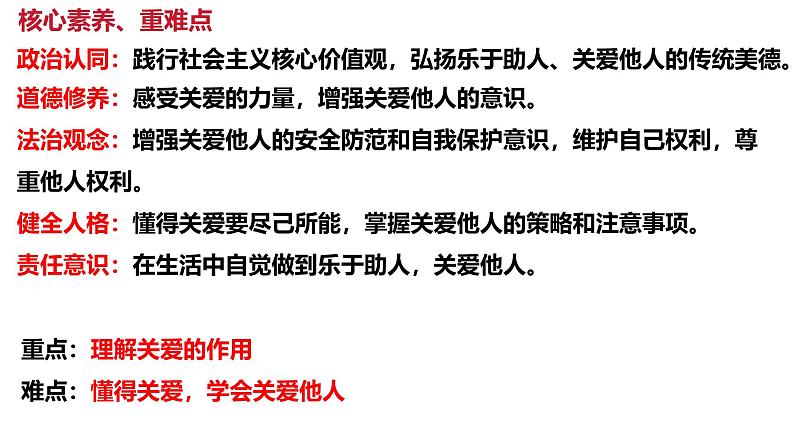 人教版初中道德与法治八上第三单元7.1关爱他人课件第2页