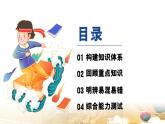统编版（2024新版）七年级上册道德与法治：第四单元 追求美好人生 复习课件