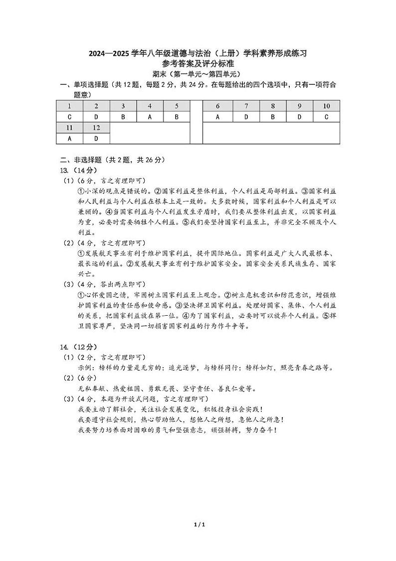 （预约）广东省深圳市龙岗区宏扬学校2025届八年级上学期期末考试道德与法治试题 24-25学年8年级道法（上册）形成练习_期末_参考答案第1页