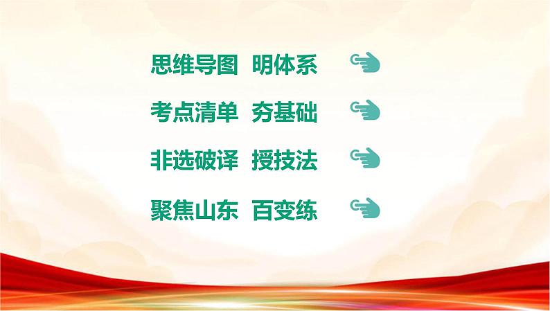 统编版九年级上册道德与法治第一单元 富强与创新 复习课件第2页