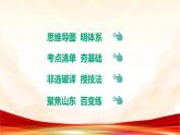 统编版九年级下册道德与法治第三单元 走向未来的少年 复习课件