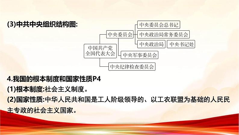 统编版八年级下册道德与法治第一单元 坚持宪法至上 复习课件第8页