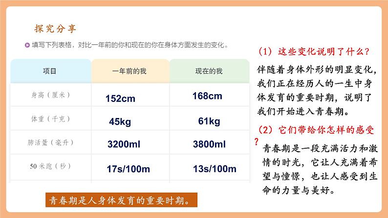 7.1.1《青春的邀约》第8页