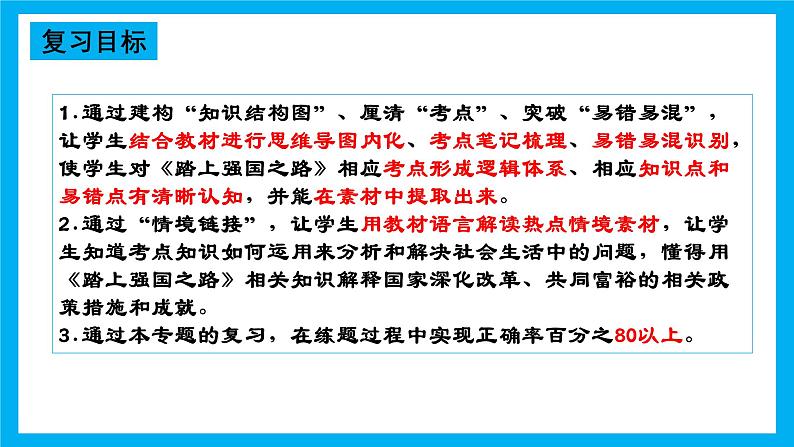 专题01 踏上强国之路 课件（目标 结构 考点 易错易混 情境解读）-2025年中考道德与法治一轮复习全考点（全国通用）第2页