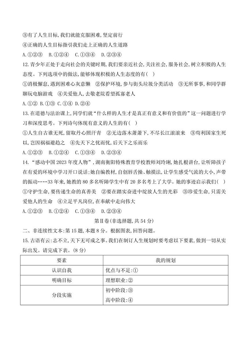 2024～2025学年贵州省黔东南州从江县东朗中学12月考七年级上政治试卷(含答案)第3页