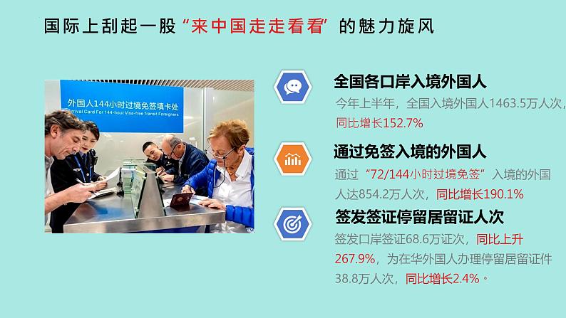 部编人教版初中道德与法治九年级下册1.1开放互动的世界 课件 2024-2025学年统编版道德与法治九年级下册第5页