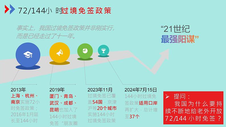 部编人教版初中道德与法治九年级下册1.1开放互动的世界 课件 2024-2025学年统编版道德与法治九年级下册第6页