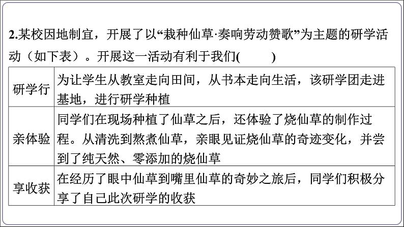 人教部编版八年级上册道德与法治期末综合素养测试卷03教学课件ppt第4页