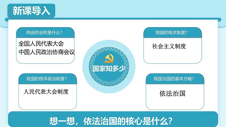 人教版八年级道德与法治下册2.1坚持依宪治国  最新课件第1页