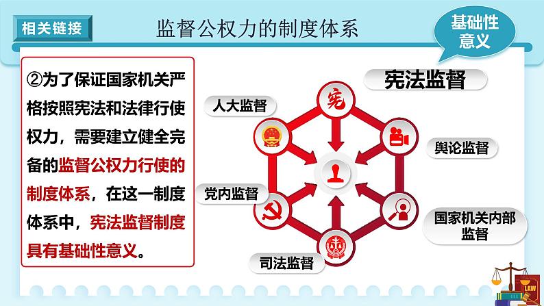 人教版八年级道德与法治下册2.2加强宪法监督  最新课件第8页