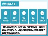 人教版八年级道德与法治下册4.1公民基本义务  最新课件+教学设计