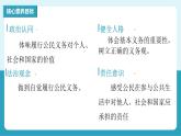 人教版八年级道德与法治下册4.1公民基本义务  最新课件+教学设计
