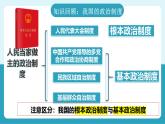 人教版八年級道德與法治下冊5.2 基本政治制度  最新課件+教學(xué)設(shè)計