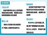 人教版八年級道德與法治下冊5.2 基本政治制度  最新課件+教學(xué)設(shè)計