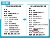 人教版八年级道德与法治下册6.4国家监察机关  最新课件+教学设计