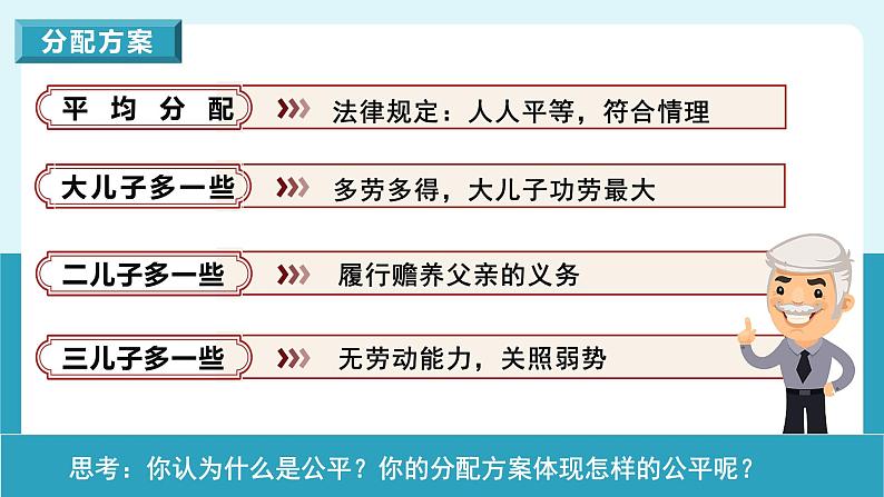 人教版八年级道德与法治下册8.1公平正义的价值  最新课件第7页