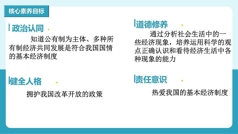 人教版八年级道德与法治下册5.3 基本经济制度  最新课件第3页